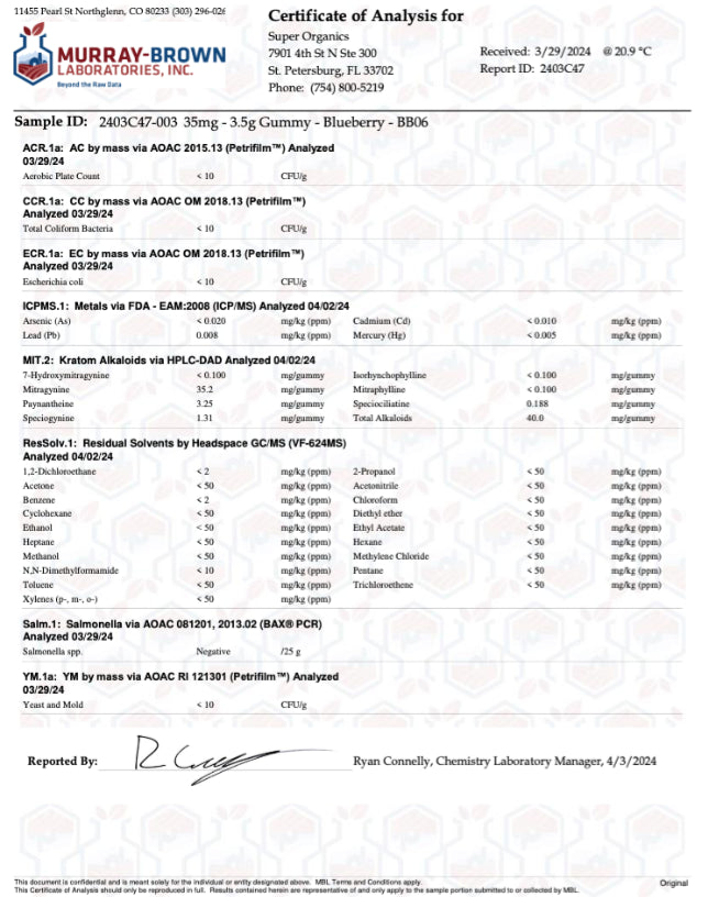 Super Speciosa Extra Strength Kratom Gummies - 4ct